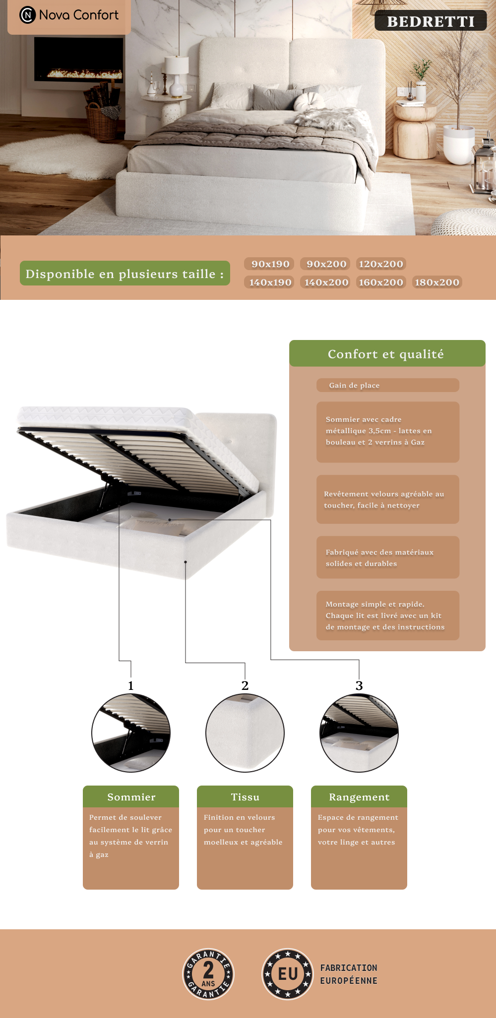 Image de la fiche technique du lit Bedretti avec une description de la qualité et du confort