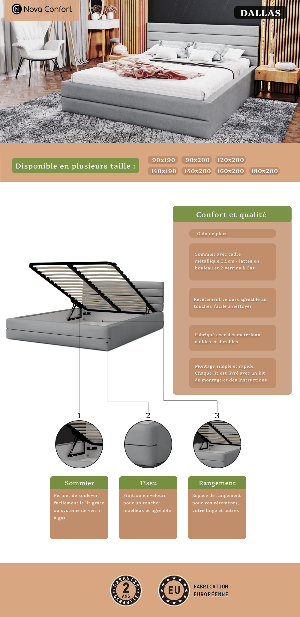 Image de la fiche technique du lit Dallas avec une description de la qualité et du confort