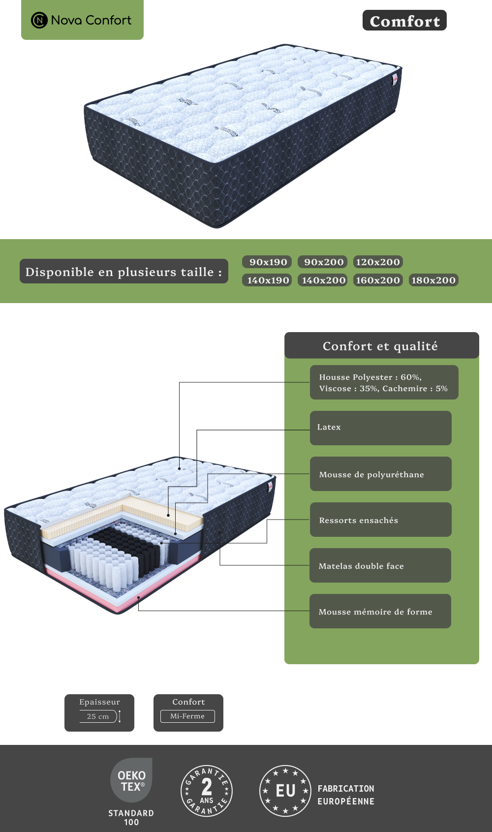 Image de la fiche technique du matelas Comfort