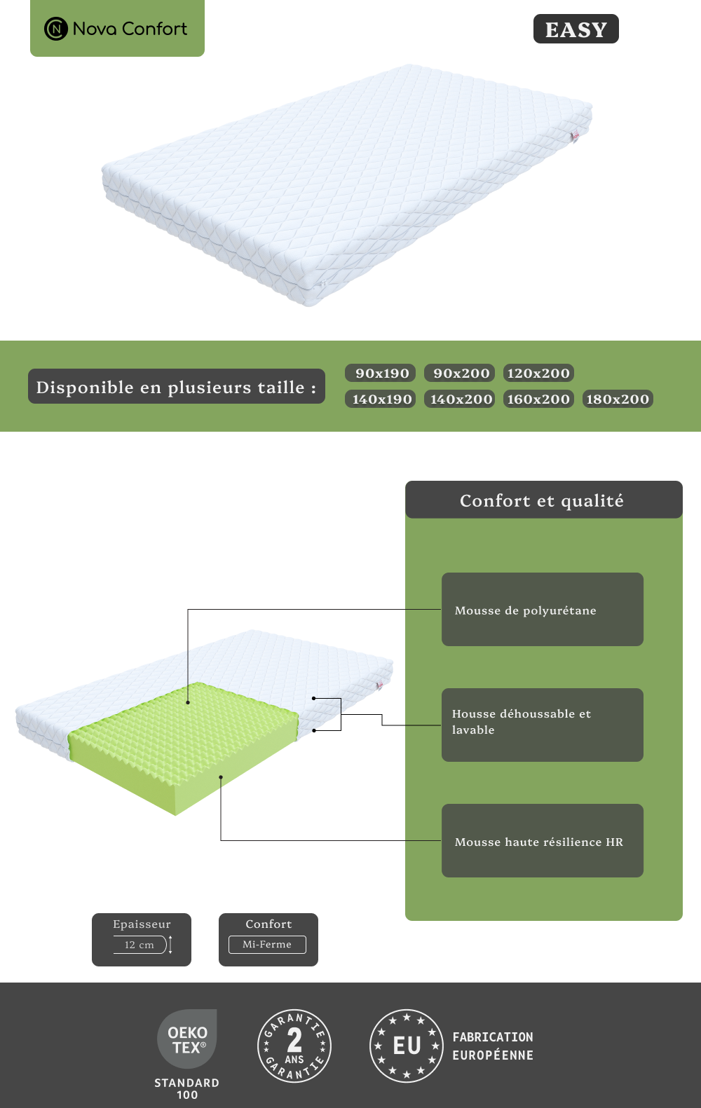 Image de la fiche technique du matelas Easy en 140x200