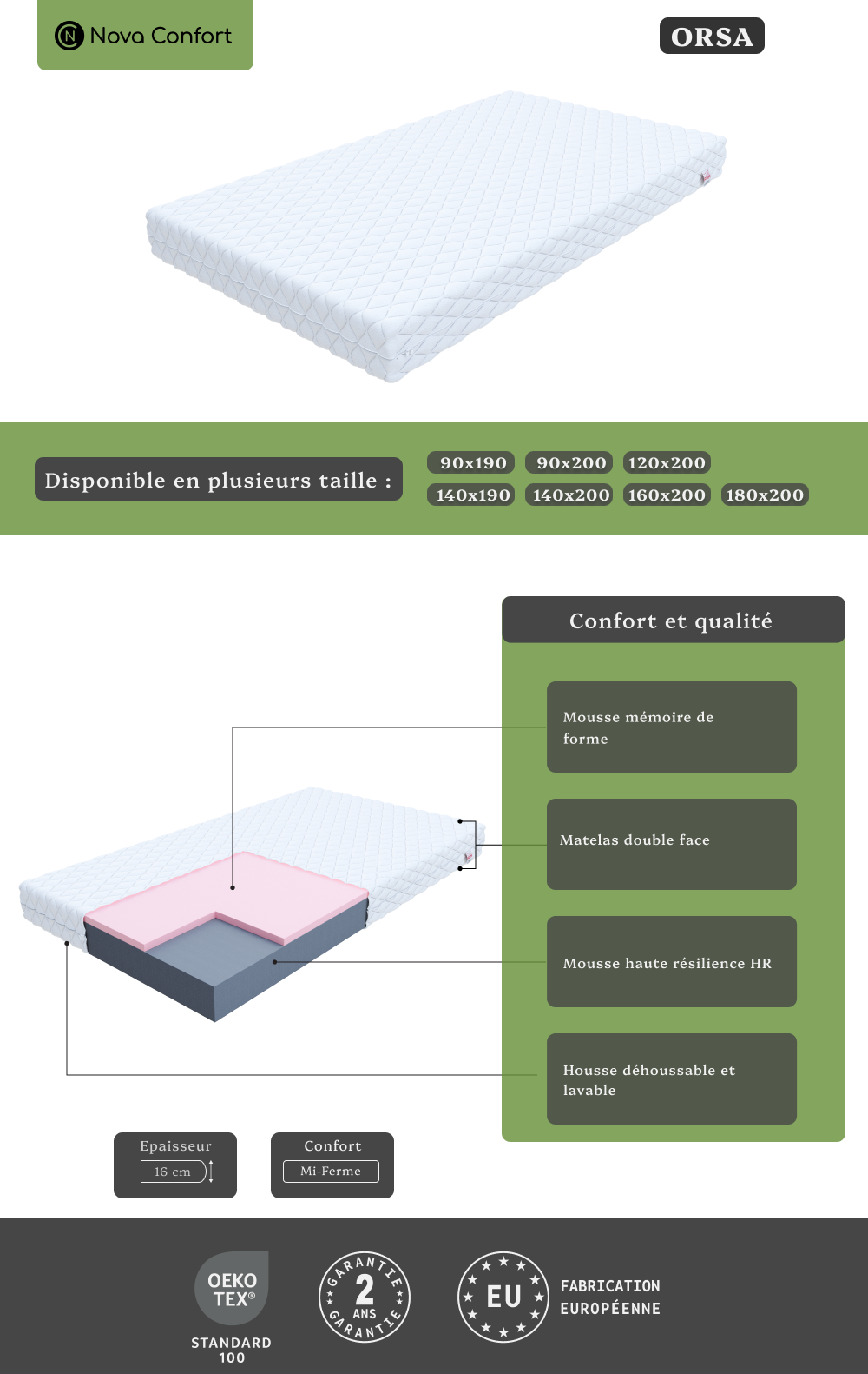 Image de la fiche technique du matelas Orsa en 160x200